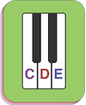 piano note names flashcards